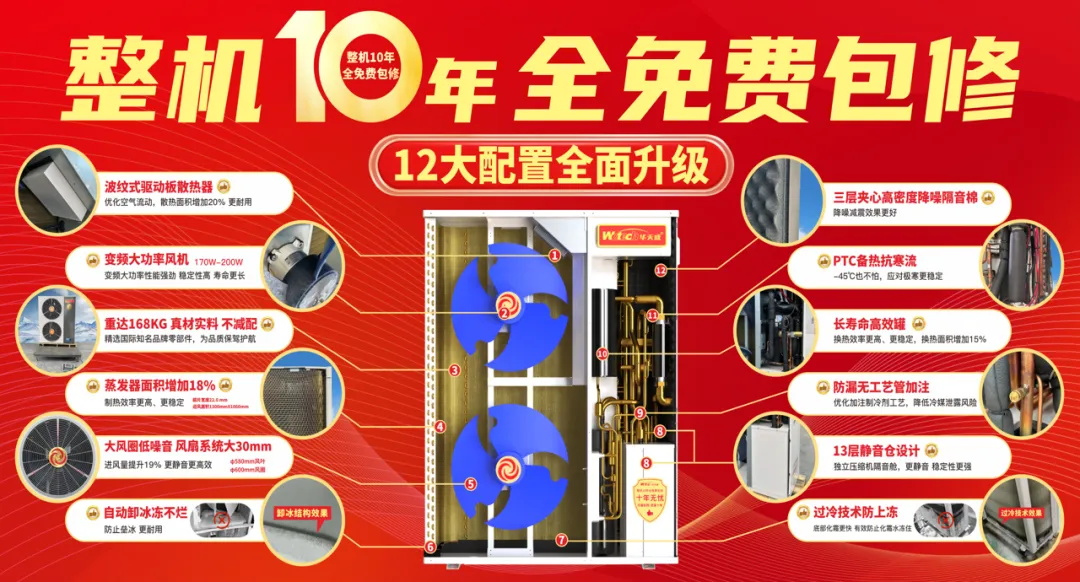 無懼-53℃|華天成(cheng)再度迎來環能(néng)國(guo)檢(jian)“漠河大(da)考”！